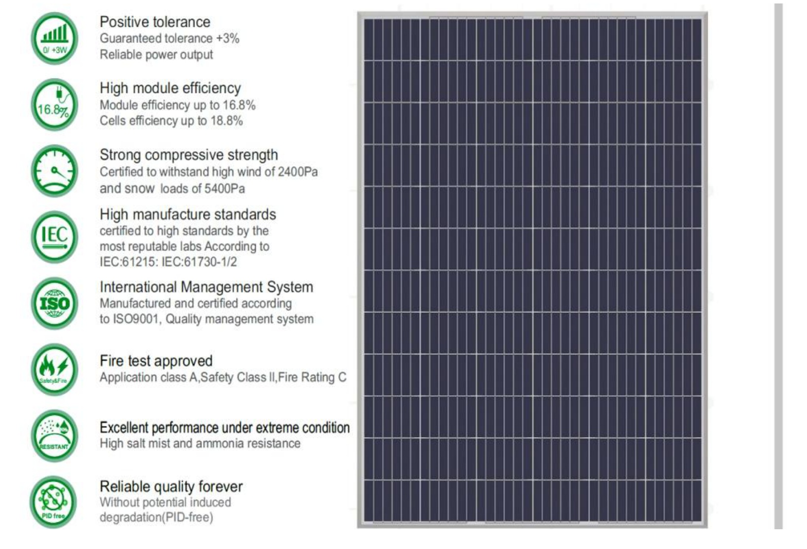 Solar Panel Specification